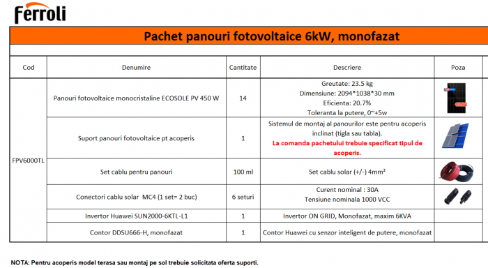 Pachet Panouri Fotovoltaice Ferroli Ecosole PV 6kw Monofazat 14