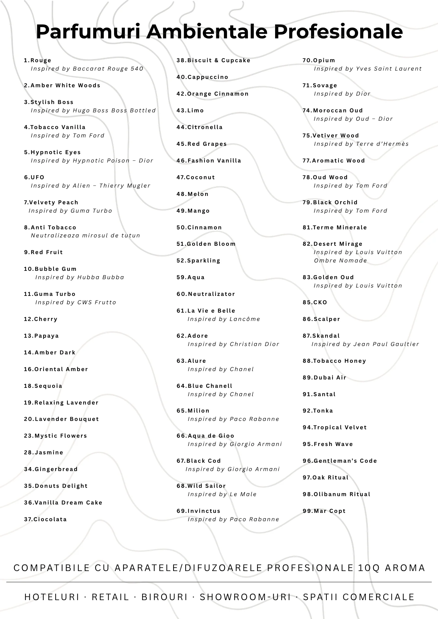 Catalog 10Q Aroma 2026