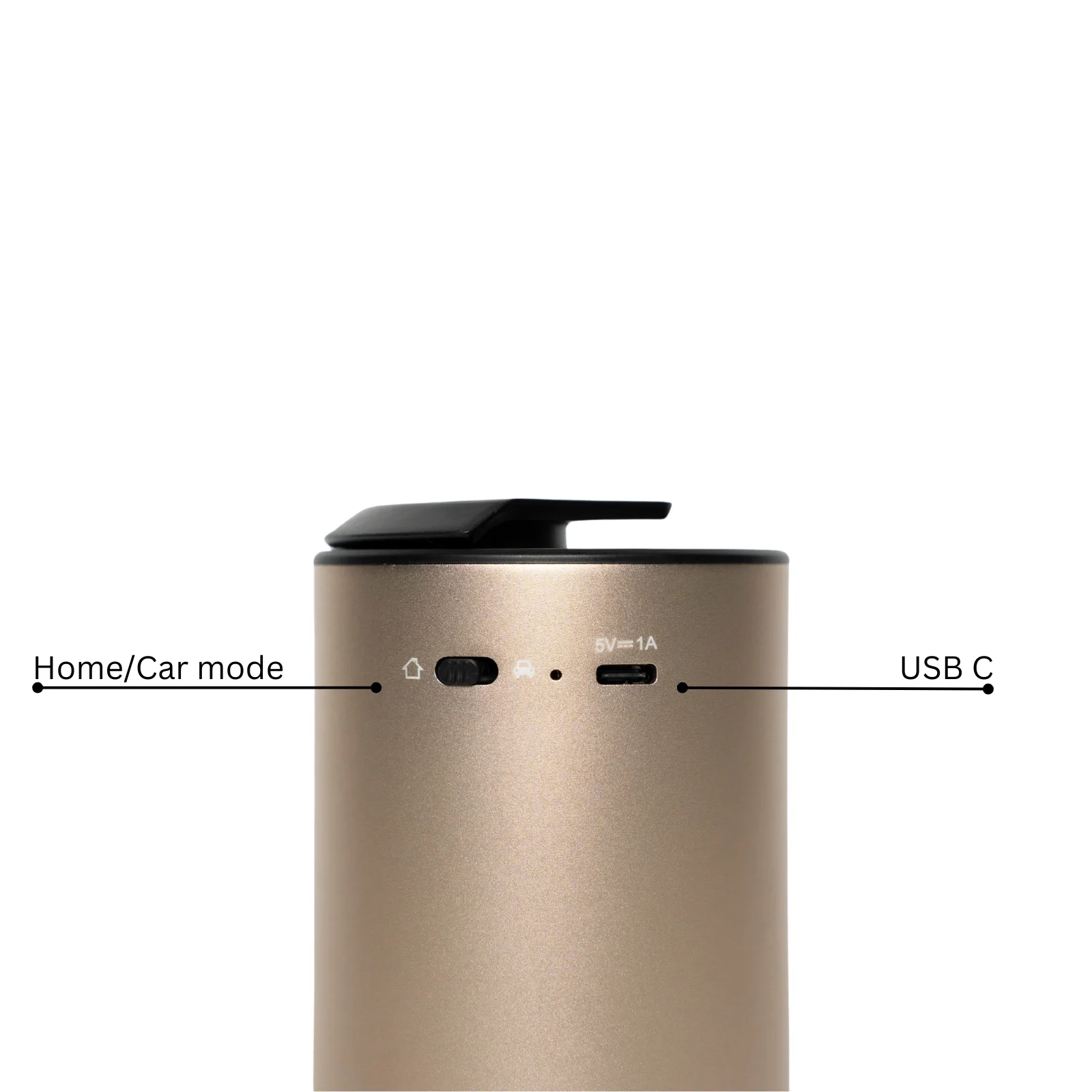 10Q AromaDrive Exclusive Gold – Aparat Profesional de Parfumare Auto Premium [3]