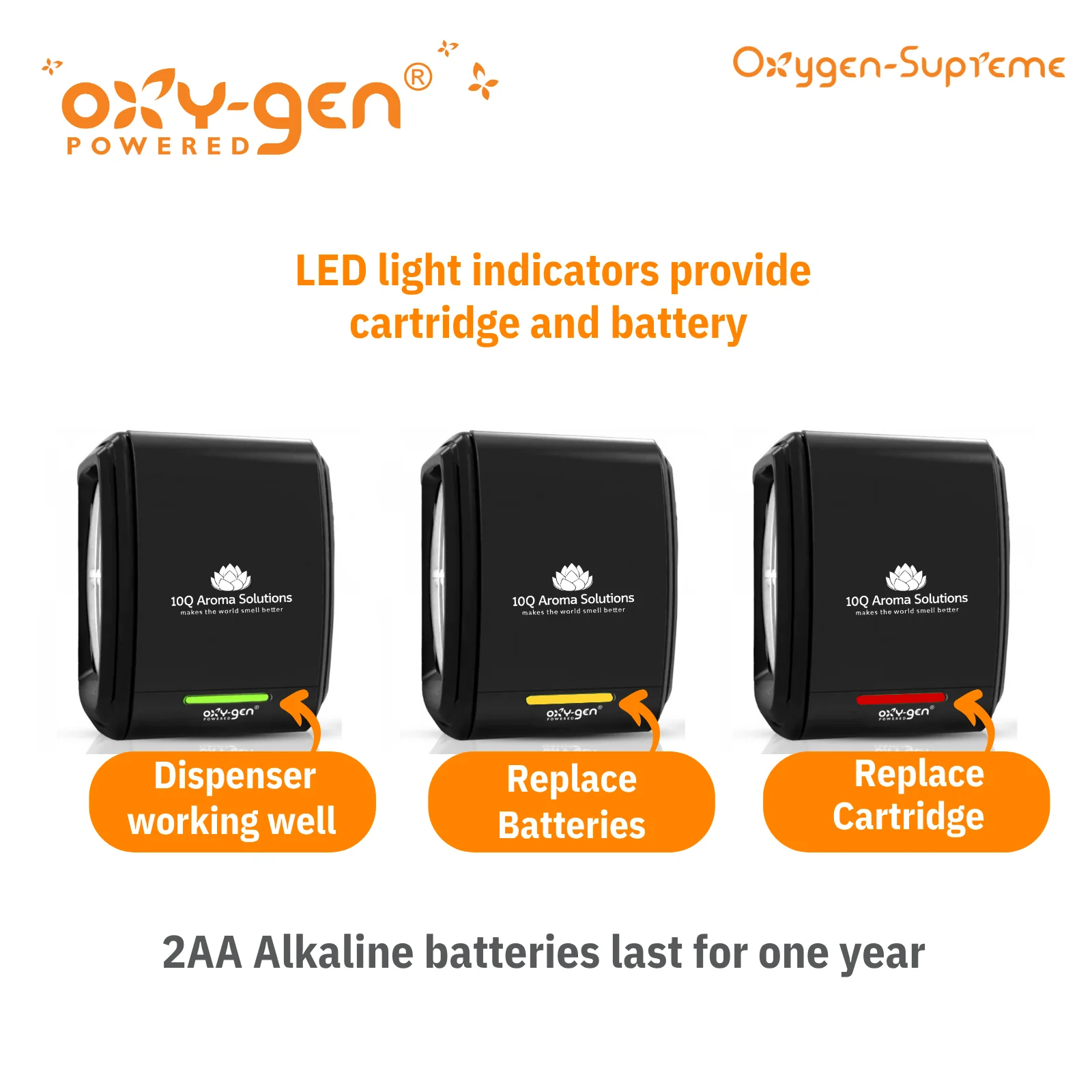 Aparat Oxygen Supreme Negru [3]