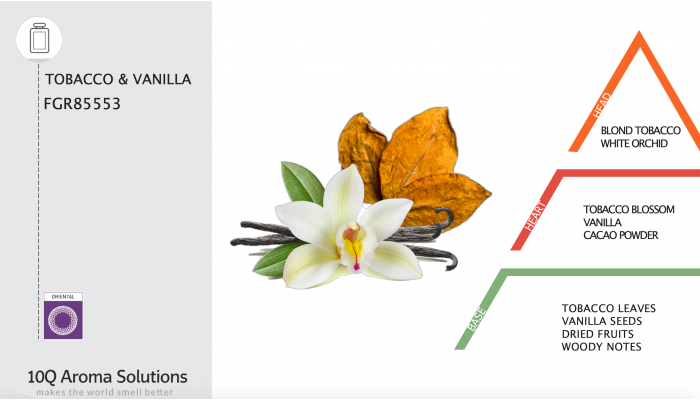 Rezerva Parfum 10gr [2]