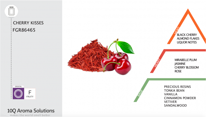 Rezerva Parfum 10gr [2]