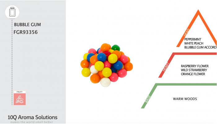 Rezerva Parfum 10gr [2]