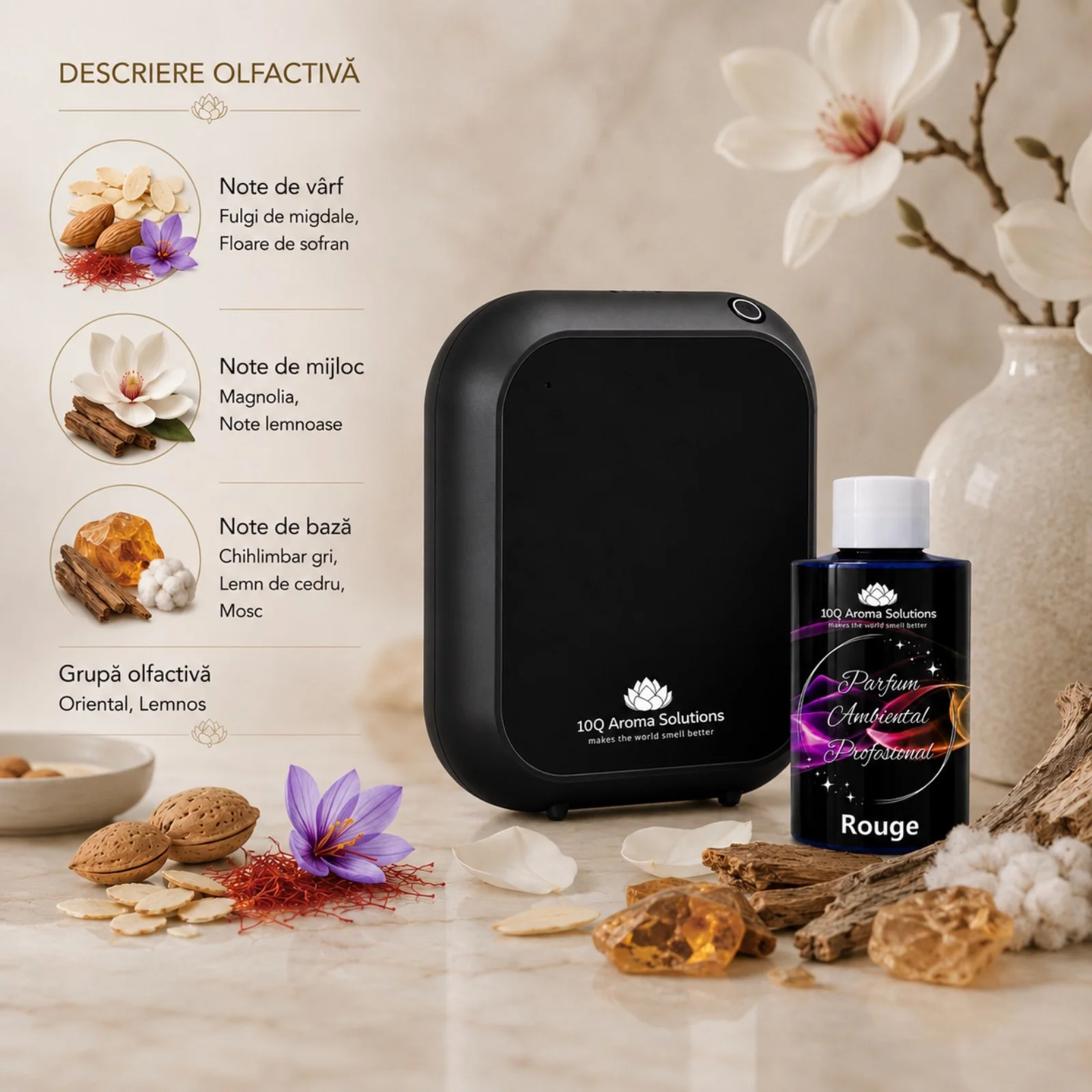 10Q Aroma Eco Plus Negru + Rezerva Parfum Ambiental Profesional 100 g [3]