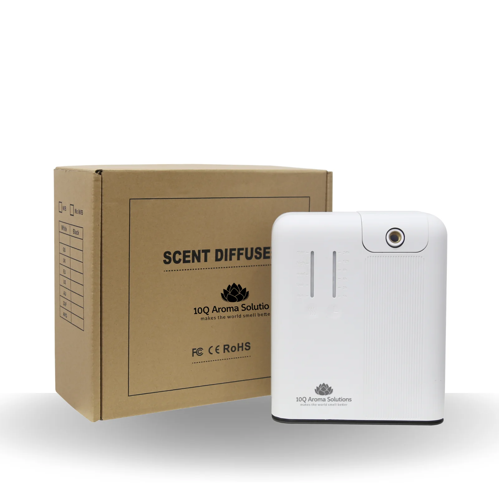 Pachet Promo – Aparat Parfumare Ambientala Profesionala 10Q Aroma Smart 400 OV3 Alb + Rezerva 100g [9]