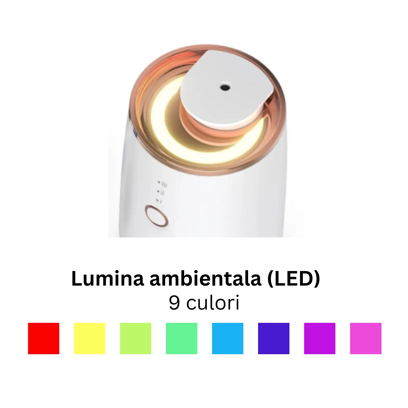 Aparat Profesional de Parfumare Car/Masina [4]