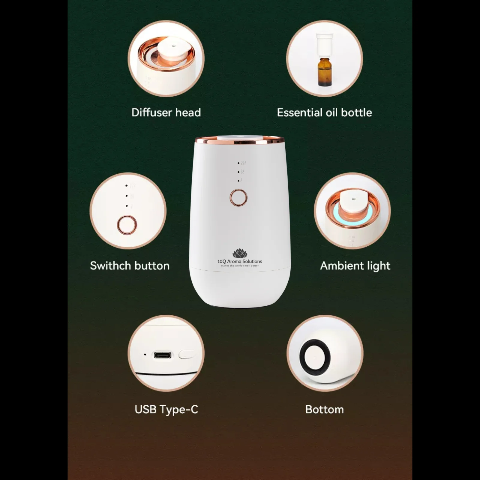 Aparat Profesional de Parfumare Car/Masina [6]