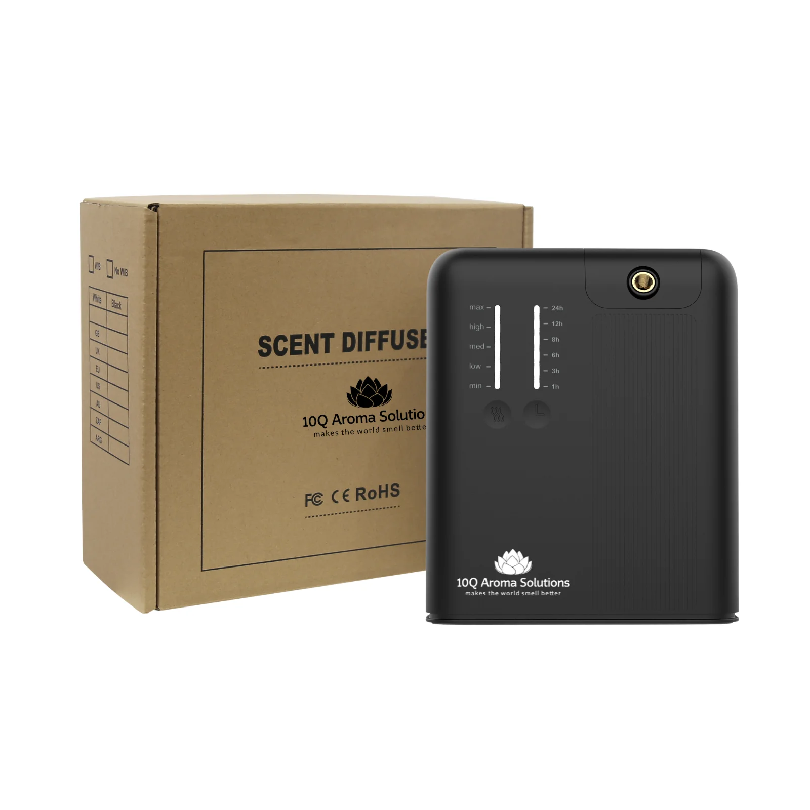 Aparat parfumare 10Q Aroma Smart 400 OV3 Negru [5]