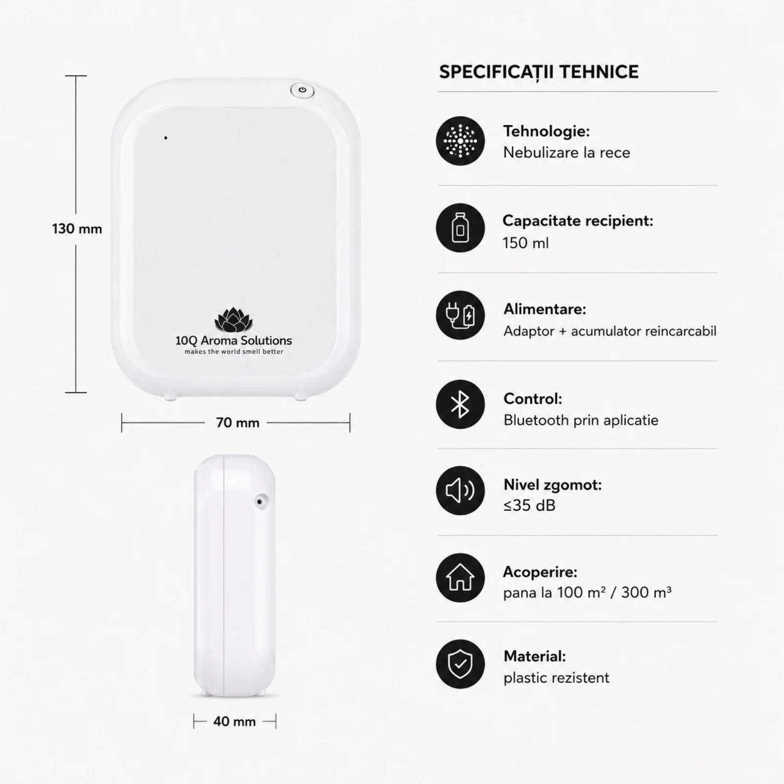 10Q Aroma Home Pro Alb - aparat profesional de parfumare ambientala [3]