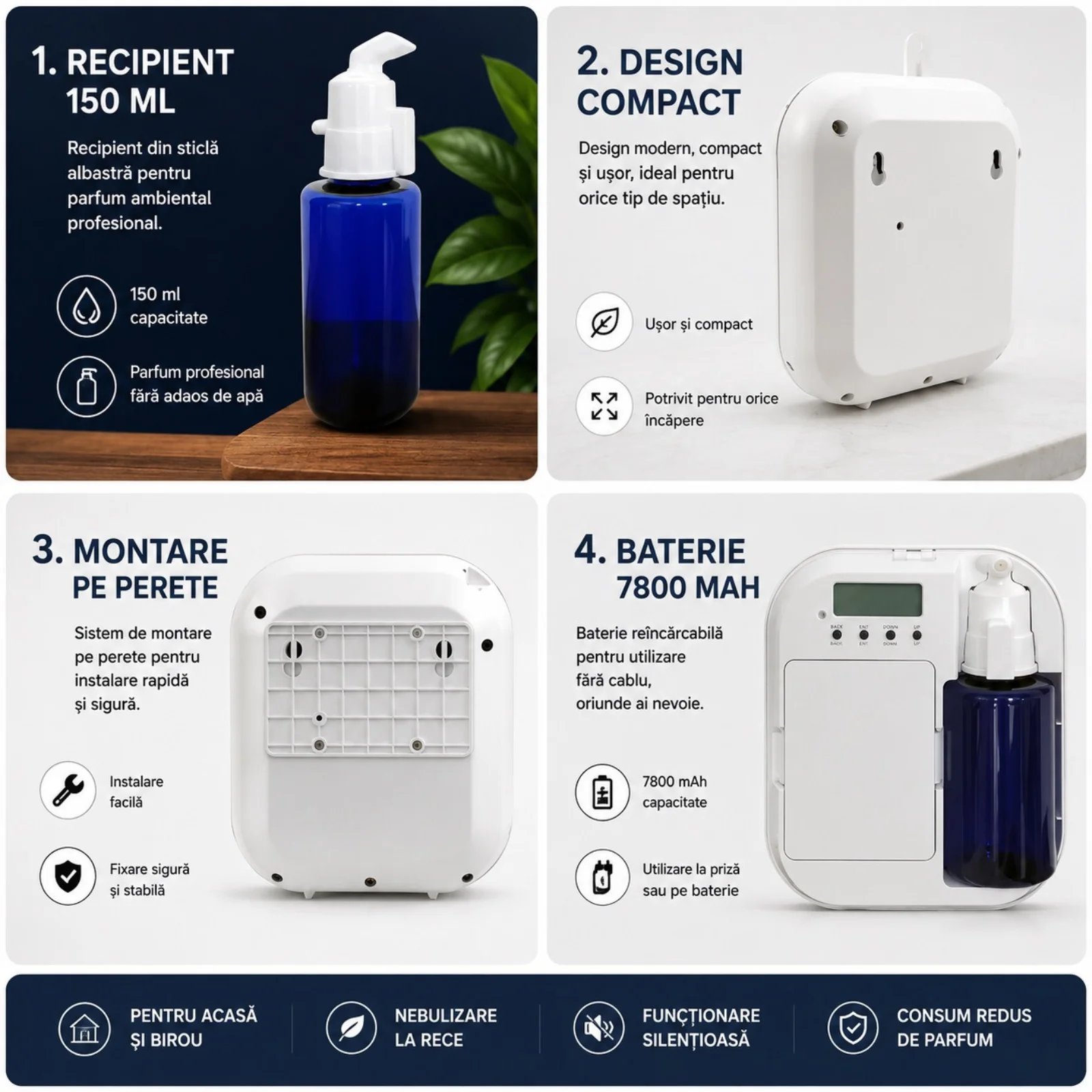 10Q Aroma Home Pro Alb - aparat profesional de parfumare ambientala [6]