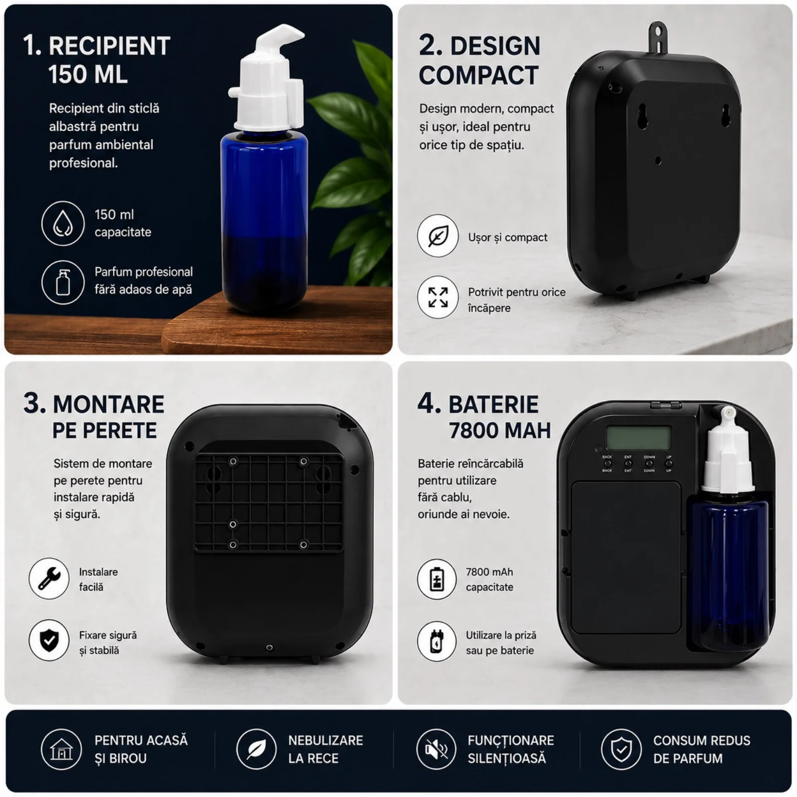 Aparat Profesional de Parfumare Ambientala 10Q Aroma Eco Plus Negru [5]