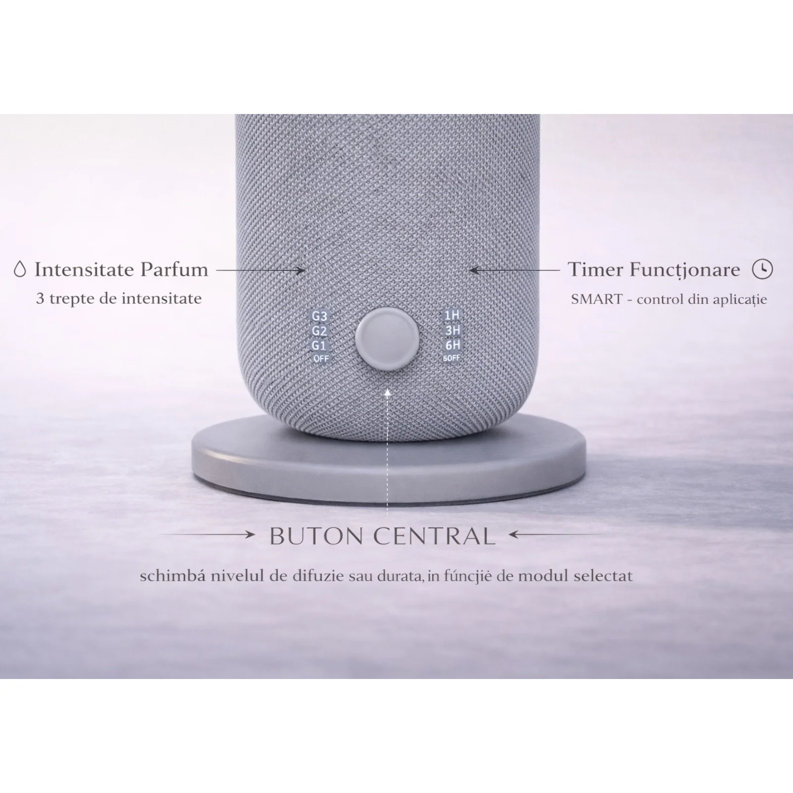 Aparat Profesional de Parfumare Ambientala 10Q Aroma Obelisk Gri [2]