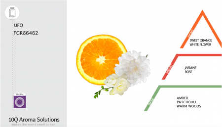 Rezerva Parfum 10gr [1]