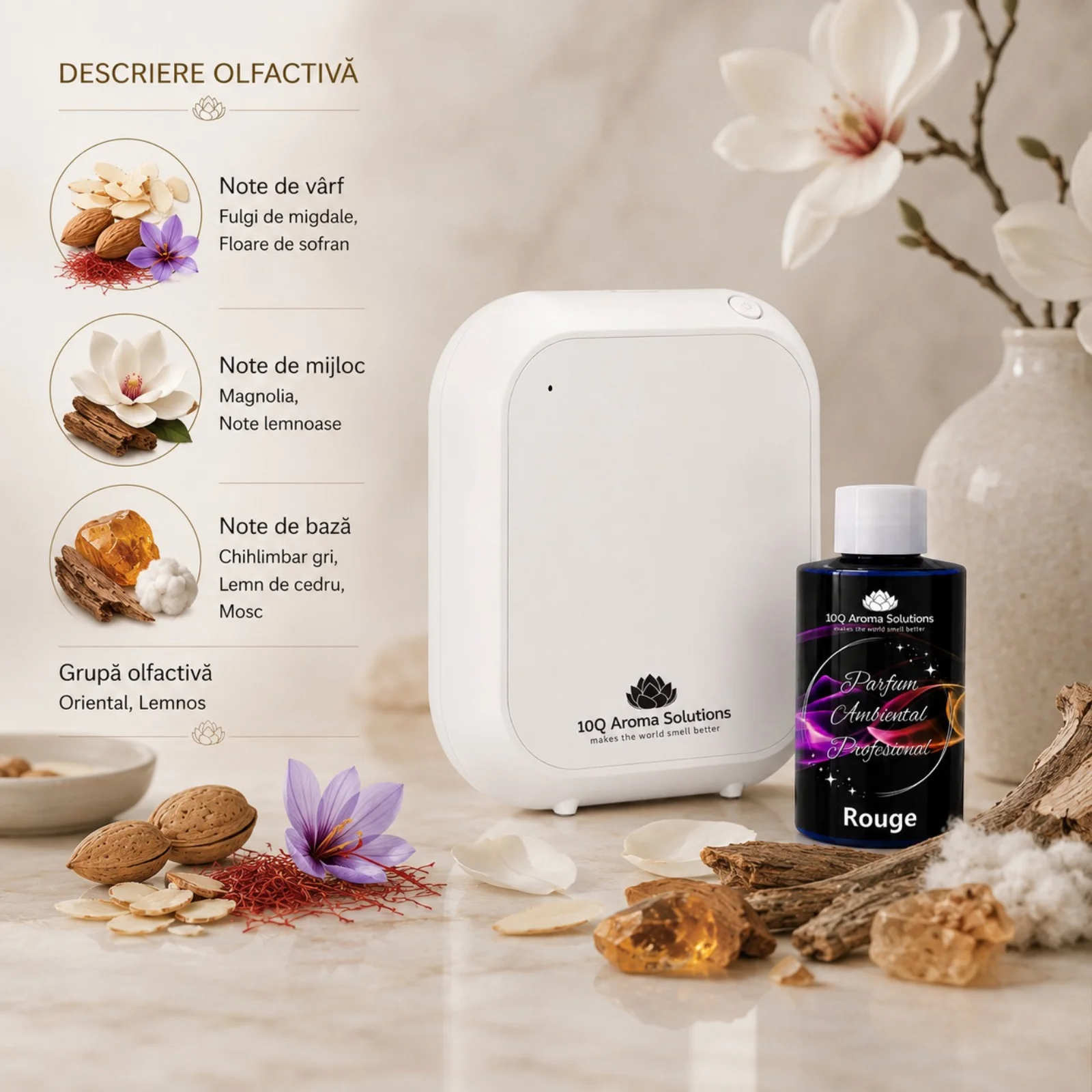 Pachet Promo: 10Q Aroma Eco Plus Negru + Rezerva Parfum Ambiental Profesional 100 g [2]