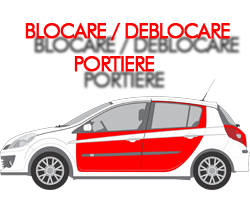 blocare-deblocare