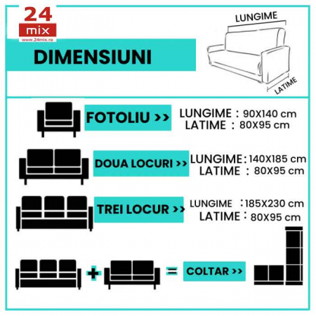 Husa Canapea  3 locuri, Catifea (HCC 311) Albastru [1]