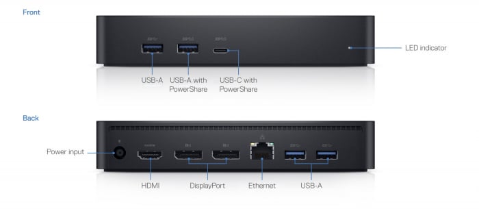 DELL Universal Docking station D6000S, USB Type-C sau USB Type-A, 130W [5]