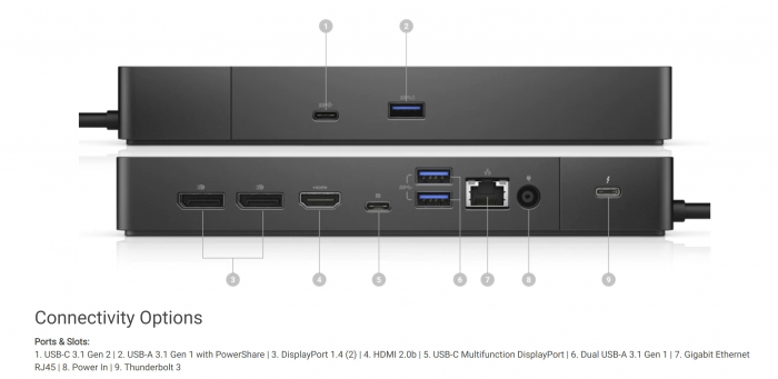 Docking station Dell WD19TBS, Thunderbolt, 180W, Gigabit Ethernet [4]