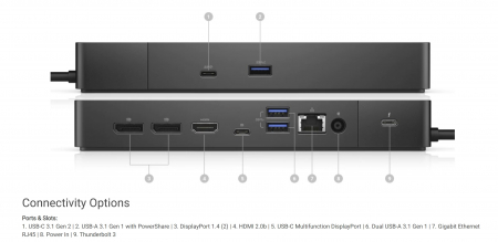 Docking station Dell WD19TBS, Thunderbolt, 180W, Gigabit Ethernet [3]