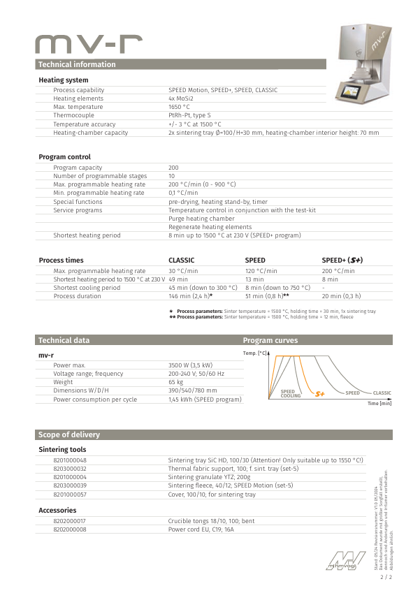Cuptor sinterizare MV-R [4]