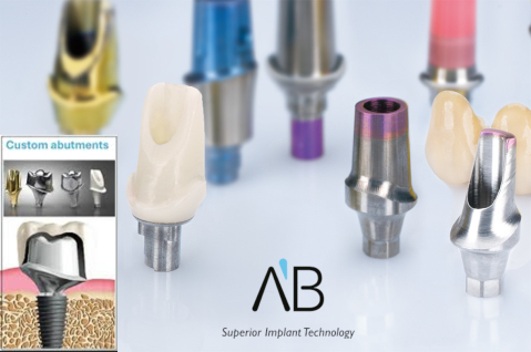 Bonturi Protetice - Bont Protetic Personalizat AB Dental (Premill)