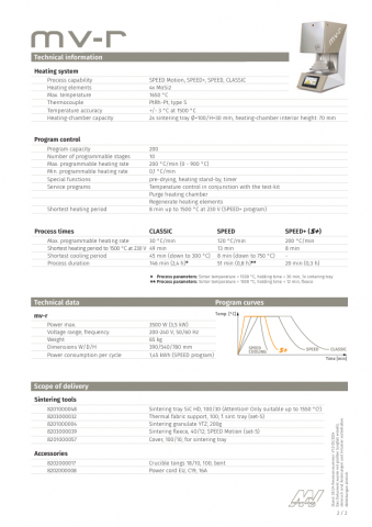 Cuptor sinterizare MV-R [3]
