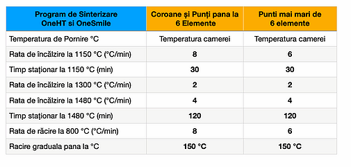 Disc ZR OneSmile multilayer-3DENTASOFT [2]