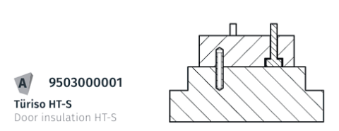 Accesorii de Sinterizare - Kit izolație incintă sinterizare Cuptor HT-S / HT-S Speed