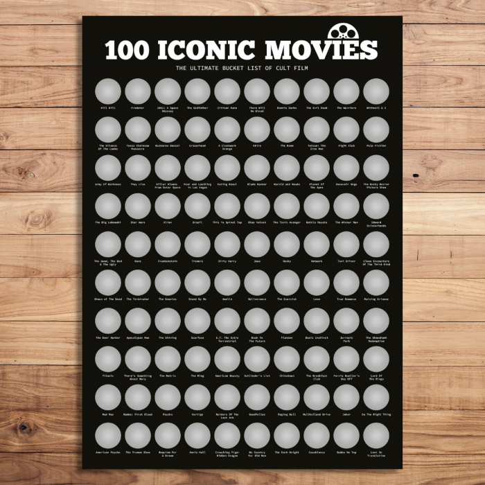 Poster razuibil 100 filme de neratat [2]