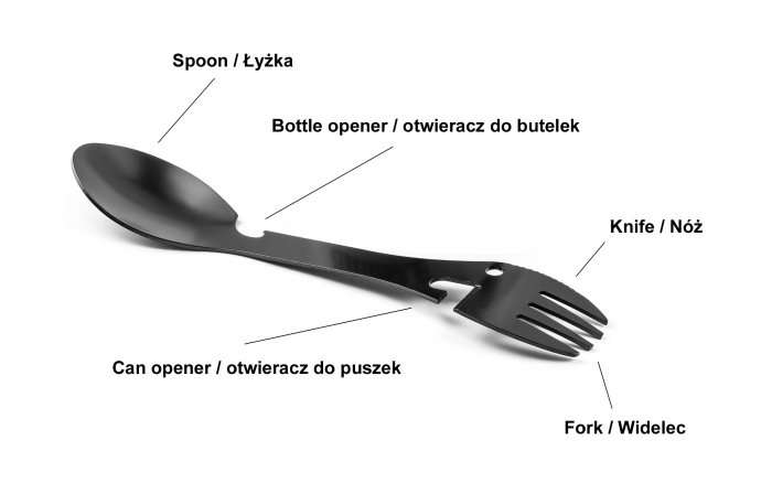 Set Cadou "Pescuitul te Cheamă": Echipamentul Complet pentru Pescari [3]