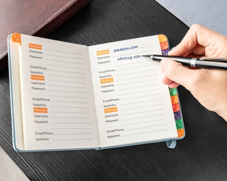 Cadouri pentru iubit - Password Organizer - Carnetul tău securizat pentru parole