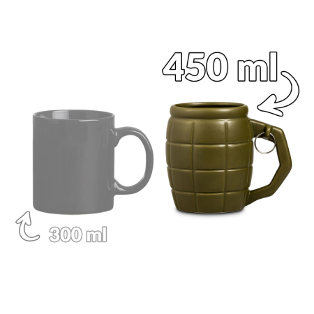 Set Cadou pentru Pasionații de Militarie - Military Fan [3]