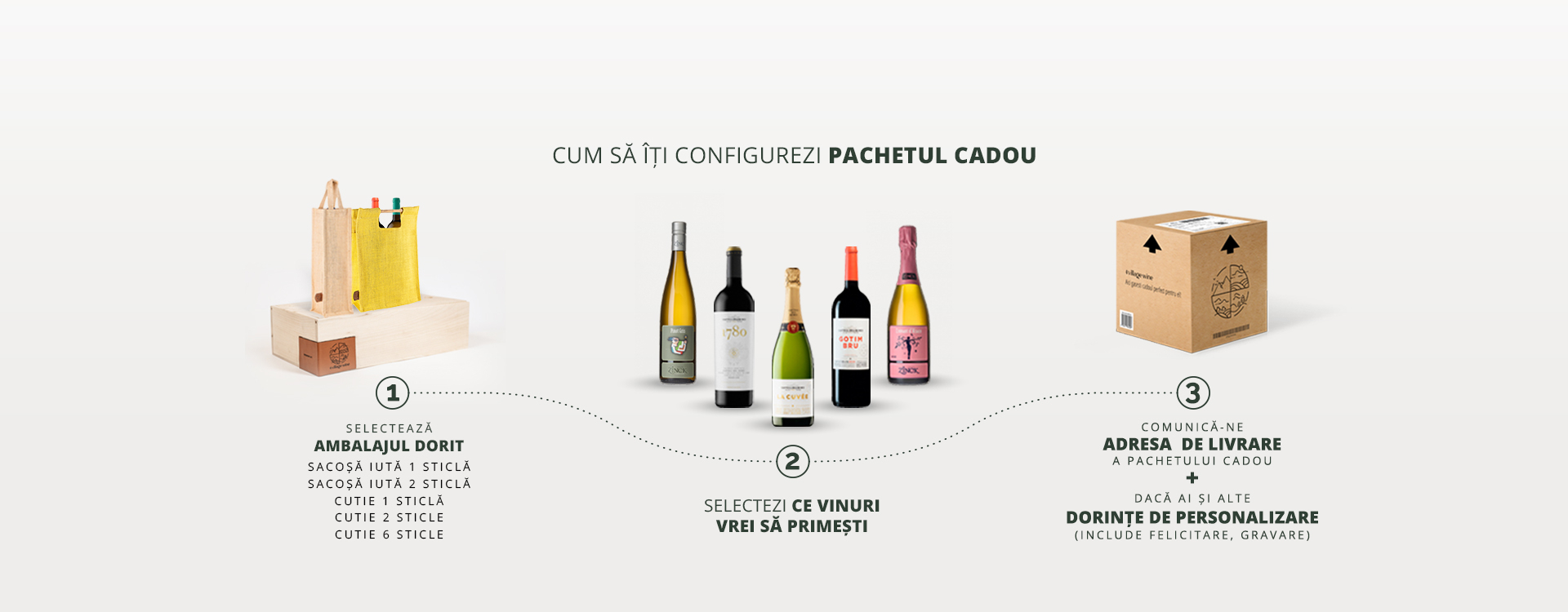 Cadouri speciale pentru femei si barbati