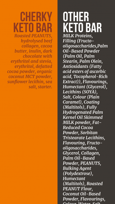 Baton KETO COLAGEN cu arahide, ciocolata si sare de mare(28% proteine) Cherky [9]