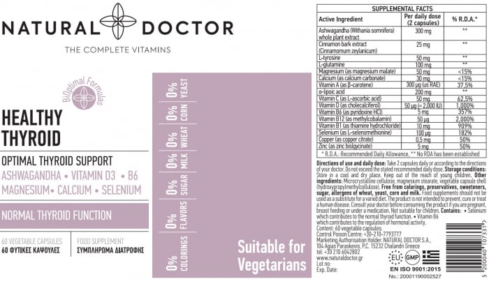 HEALTHY THYROID functionarea normala a tiroidei Natural Doctor [2]