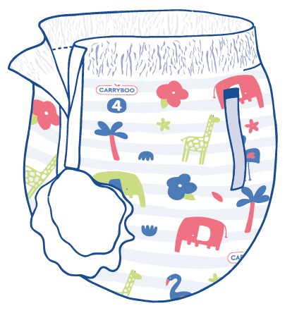 Scutece chilotel C4(8-15kg) ECO, marimea 4 Carryboo Nature [3]