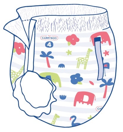 Scutece chilotel C4(8-15kg) ECO, marimea 4 Carryboo Nature [2]
