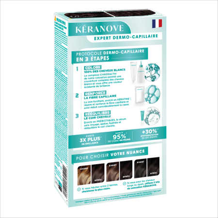 Vopsea permanenta pentru par, fara amoniac, 100% acoperire fire albe, saten natural Keranove [1]
