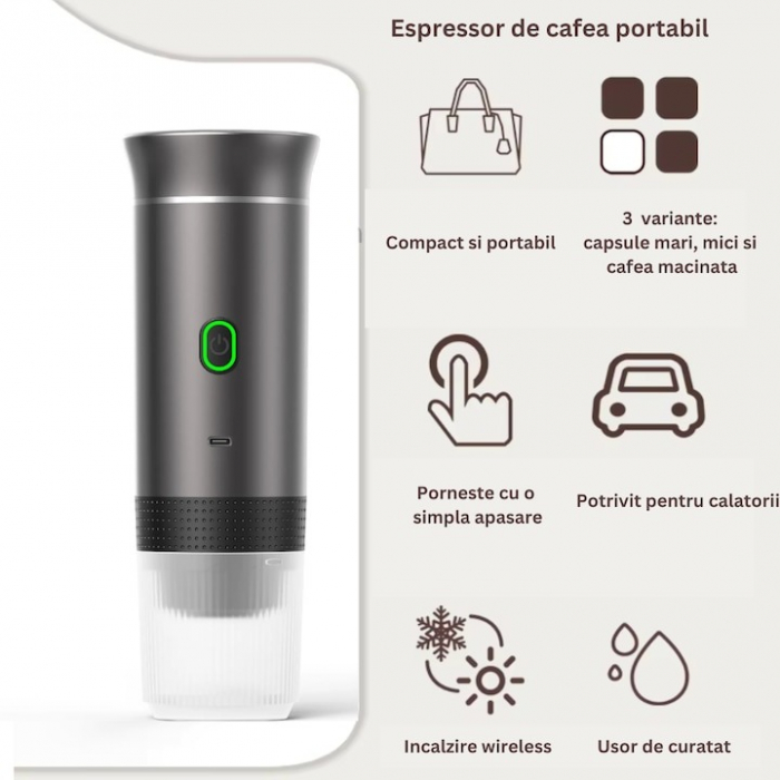 Espressor electric portabil, Aparat de cafea portabil, cafea macinata, capsule Nespresso, Nescafe, Dolce Gusto, mod incalzire apa sau cafea rece, putere 72W, baterie 2500mAh, incarcare USB C [3]