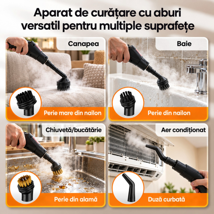 Aparat Profesional de Curatare cu Aburi 2500W, 105°C, Reglaj 6 Trepte, Degresare si Dezinfectare Rapida [6]