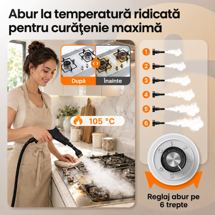 Aparat Profesional de Curatare cu Aburi 2500W, 105°C, Reglaj 6 Trepte, Degresare si Dezinfectare Rapida [8]