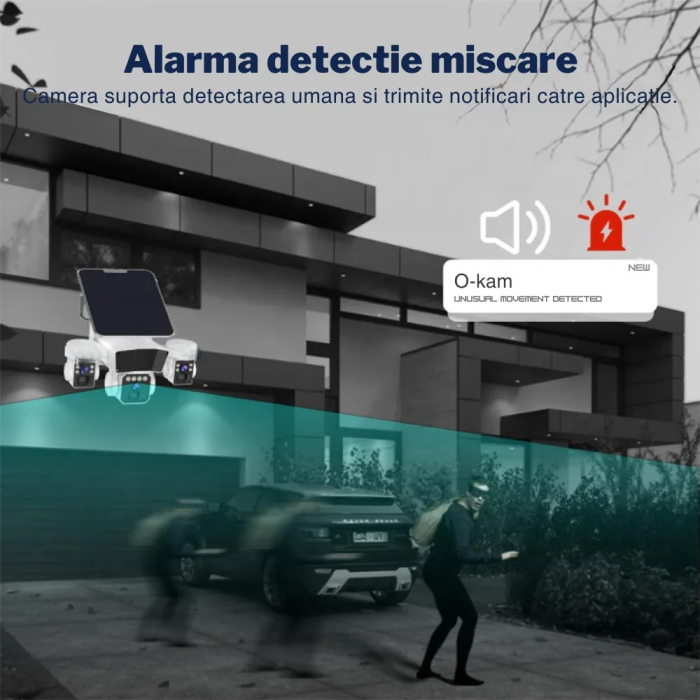 Camera de supraveghere solara 12MP 4G, Multi-lentile, Panou 20W, vedere nocturna, senzor miscare [7]