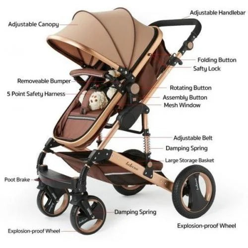 Carucior 2 in 1 pentru copii, pliabil, cu suspensii, transformabil landou-sport, 0-36 luni, cos pentru accesorii [3]