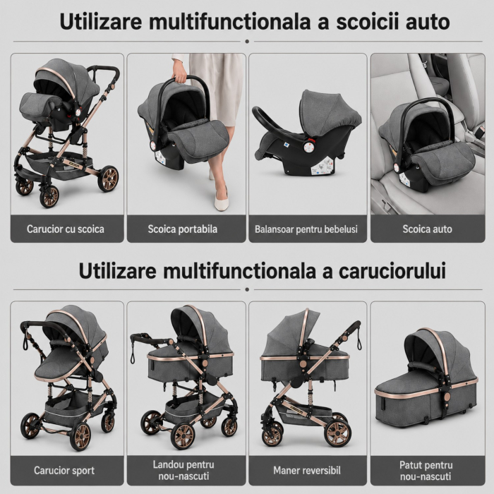 Carucior 3 in 1 7STAR® multifunctional pentru copii – landou, scaun auto si carucior sport, pliabil, design premium, Gri [2]
