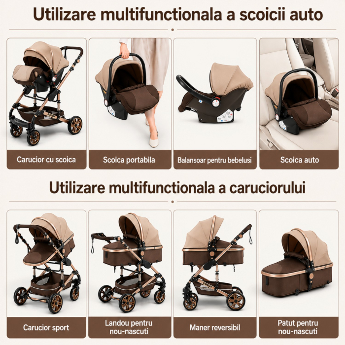 Carucior 3 in 1 7STAR® multifunctional pentru copii – landou, scaun auto si carucior sport, pliabil, design premium, Maro [2]