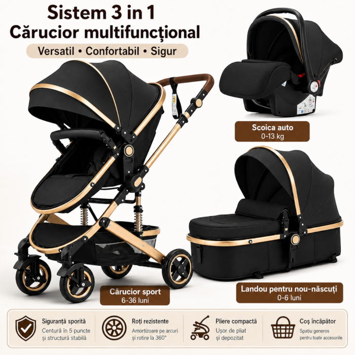 Carucior 3 in 1 7STAR® multifunctional pentru copii – landou, scaun auto si carucior sport, pliabil, design premium, Negru [10]