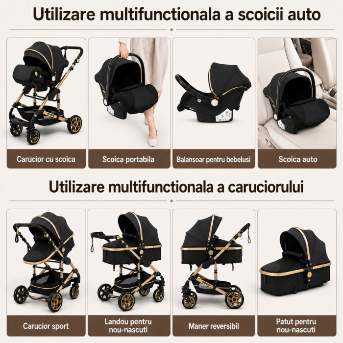 Carucior 3 in 1 7STAR® multifunctional pentru copii – landou, scaun auto si carucior sport, pliabil, design premium, Negru [9]