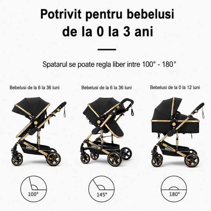 Carucior 3 in 1 7STAR® multifunctional pentru copii – landou, scaun auto si carucior sport, pliabil, design premium, Negru [4]