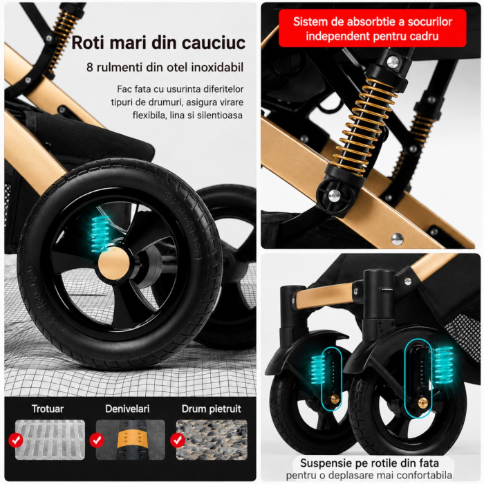 Carucior 3 in 1 7STAR® multifunctional pentru copii – landou, scaun auto si carucior sport, pliabil, design premium, Negru [6]