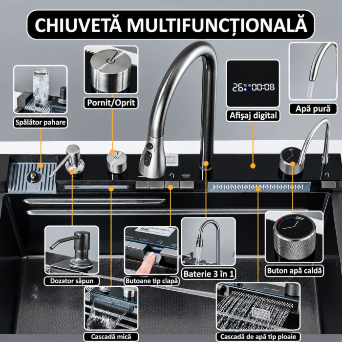 Chiuveta multifunctionala cu 2 cascade cu accesorii incluse, afisaj digital a temperaturii si robinet cascada, culoare negru grafit, dimensiune 750x460mm [11]